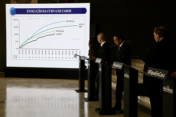 Governo de São Paulo prorroga quarentena até dia 10 de maio